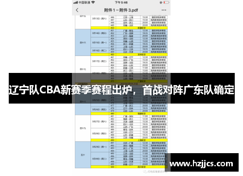 辽宁队CBA新赛季赛程出炉，首战对阵广东队确定